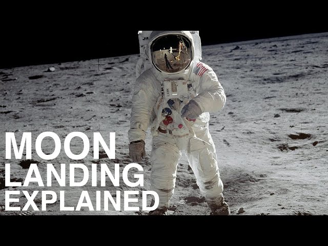The ENTIRE History of Apollo 11 Explained | Best Apollo 11 Documentary