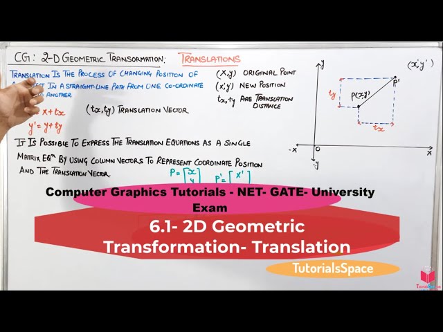 6.1- 2 Dimensional TRANSLATION  In Transformation In Computer Graphics In Hindi | 2D Translation