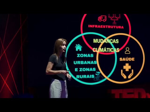 Nós, mudanças climáticas e impactos | Virginia Grace Barros | TEDxFaculdadeIELUSC