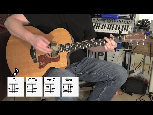 The Long and Winding Road - Acoustic Guitar - The Beatles - Lesson