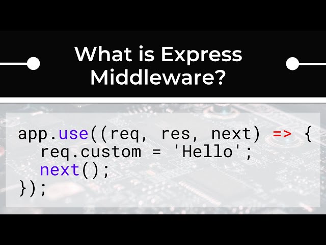 What is Express middleware and how does it work? (in-depth)
