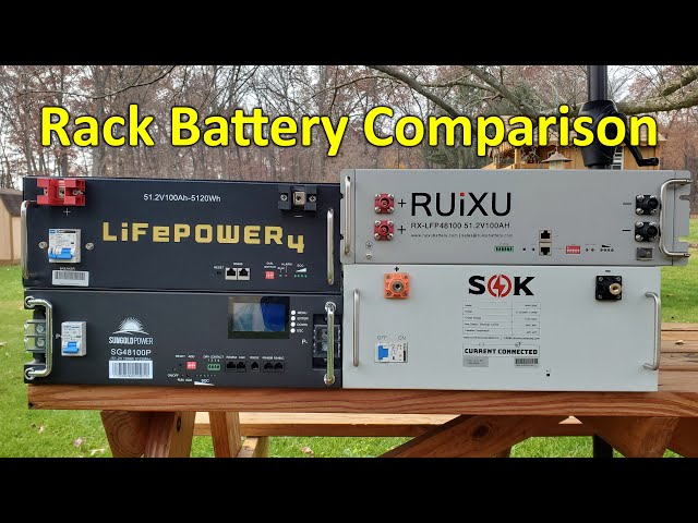 LFP Rack Battery Buyer's Guide, Comparisons and Things to Consider