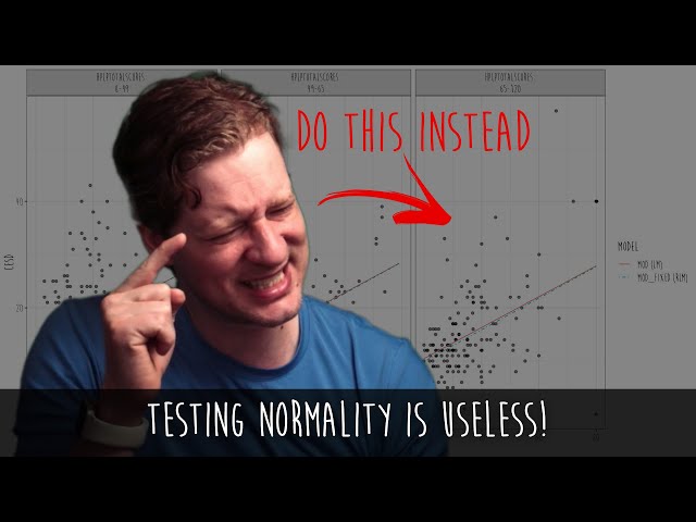 Testing normality is pointless. Do this instead