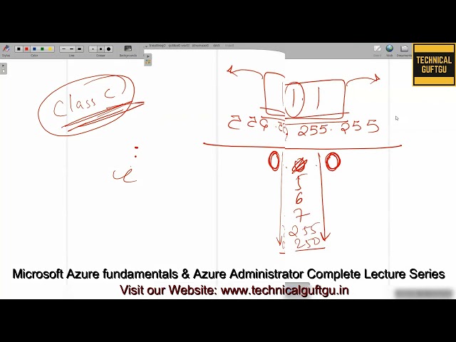 Basics of IP Address Part-2 | Lec-04 | azure full Course | AZ-104 and AZ-900 Complete tutorials