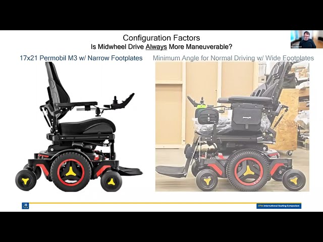 Promoting Active Safety for Power Wheelchair Users with SCI Prevention of Lower Extremity Injuries