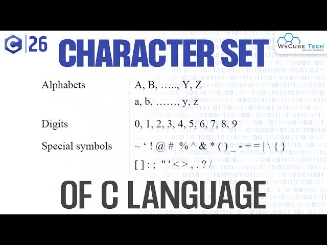 Character Set in C Programming Language | C Character Set Tutorial