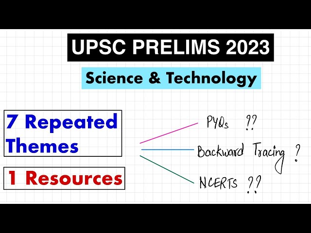 Science & Technology for UPSC 2023 : Only 7 Themes & 1 Resource
