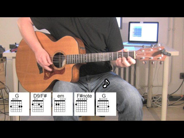 Save Me - Acoustic Guitar - Chords - Queen
