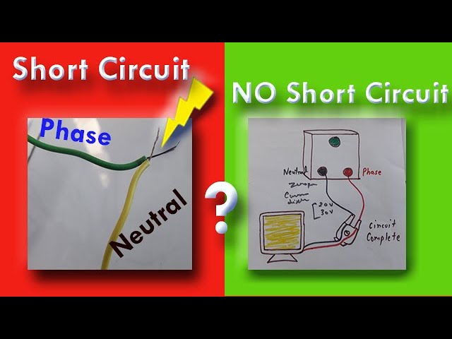 Why phase and neutral cause short circuit | No short circuit When appliance connected between phase