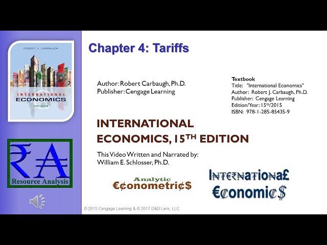 Intl Economics - Chapter 04: Tariffs