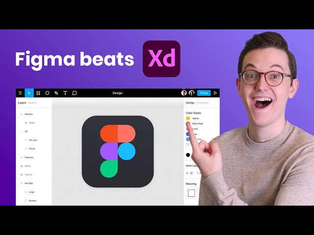 How Figma beats Adobe Xd