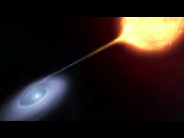 Types of Binary Star Systems