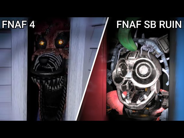 [FNAF/SFM] FNAF 4 Trailer but it's FNAF Security Breach RUIN VERSION