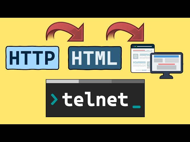 HTTP vs HTML: Unveiling Network Protocols using Telnet