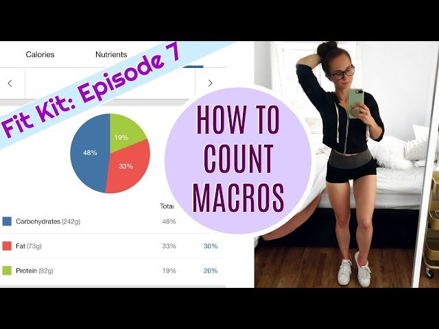 HOW TO COUNT MACROS (What I Eat In A Day) | The Fitness Starter Kit Ep. 7