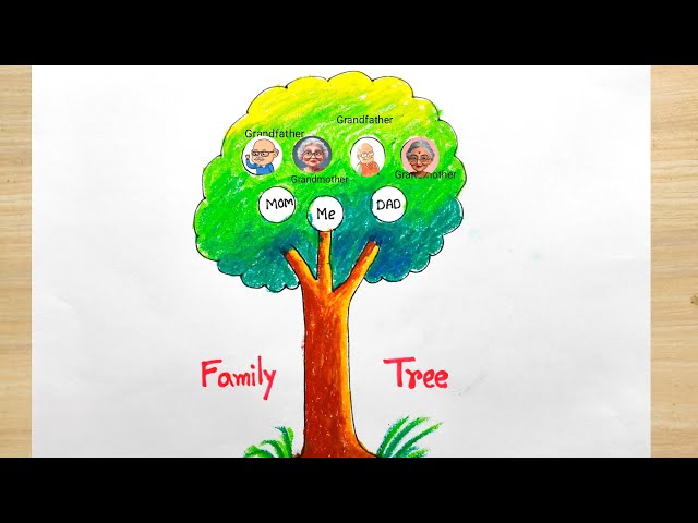 How to draw a family tree easy | Family tree drawing easy | Family tree drawing school project