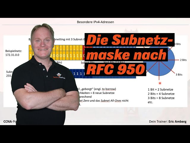 Die Subnetzmaske nach RFC 950
