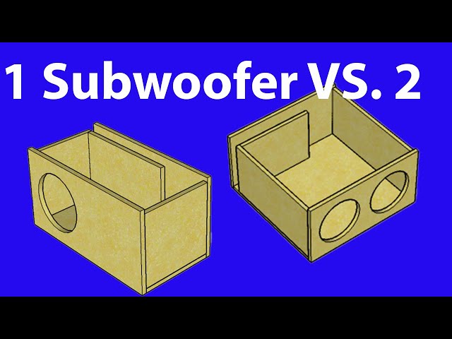 How to tune a Dual Subwoofer Enclosure:  Ported Subwoofer Design