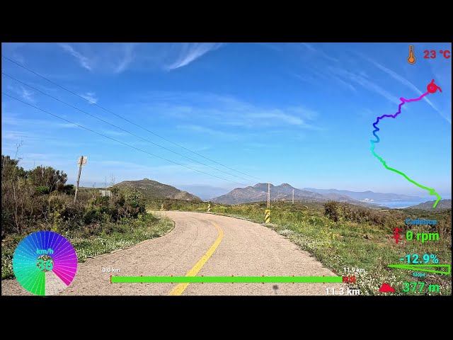 30 minute Indoor Cycling Workout Catalunya Spain Telemetry 4K Video