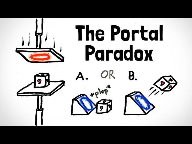 The Portal Paradox
