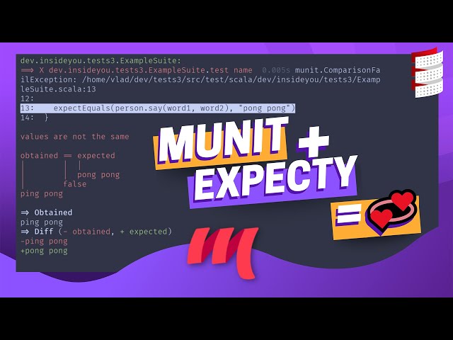MUnit + Expecty = 💞
