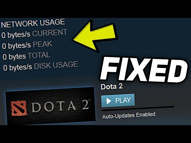 2024 Fix: Steam Download Speed Drops to 0