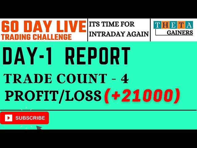 Day 1 | 60 Day live trading challenge | Intraday trading | Theta Gainers