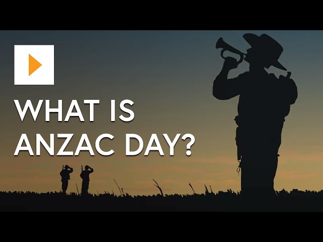 What is Anzac Day?