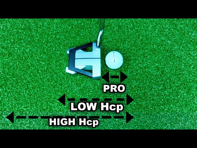 Golf Putting Consistency Simplified: Learn How to Putt with These 3 Easy Steps