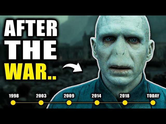 What Happened AFTER the Wizarding War?: A Timeline of Events (1998-2023)