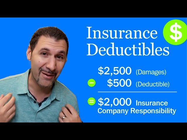 How Insurance Deductibles Work | The 4 types and most common deductibles for Home and Auto