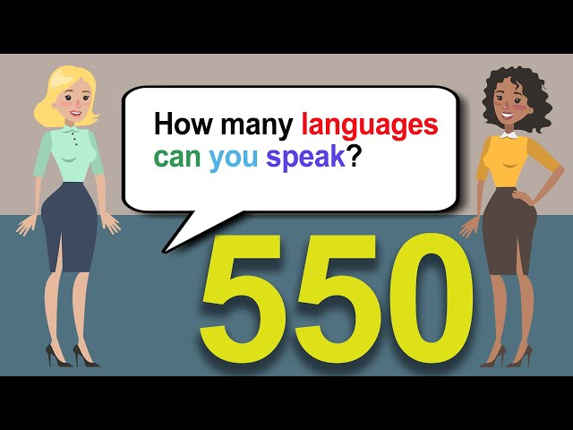 550 Most Common Questions and Answers English Conversatios Practice — Improve Speaking Skills