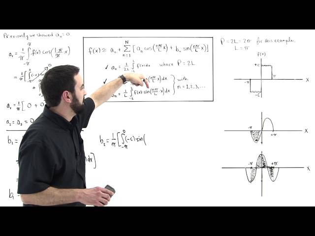 Fourier Series Part 2