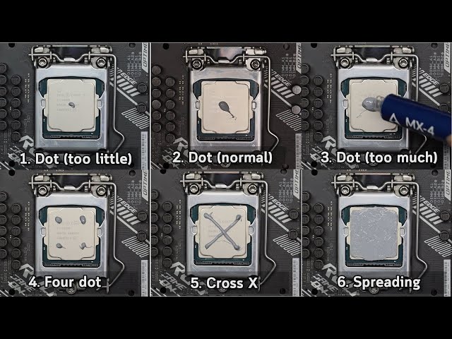 6 Methods For CPU Thermal Paste Guide