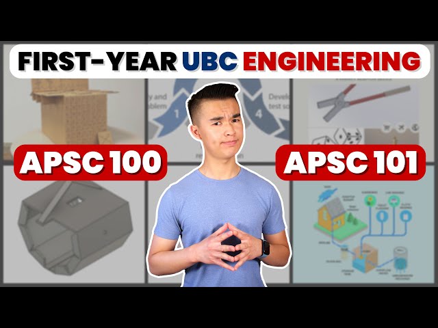 I suffered in APSC 100 & 101 so you won't have to | UBC Engineering