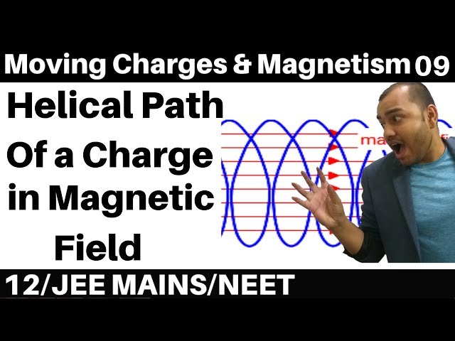 Moving Charges n Magnetism 09 : Helical Path of Charge Particle in Magnetic Field : JEE /NEET
