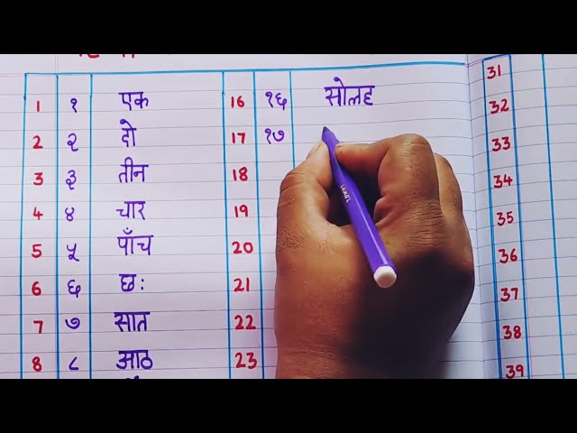 Hindi Ginti 1-50 || Hindi Numbers 1-50 || Hindi Numbers Writing