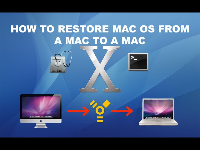 How to Restore Mac OS from a Mac to a Mac