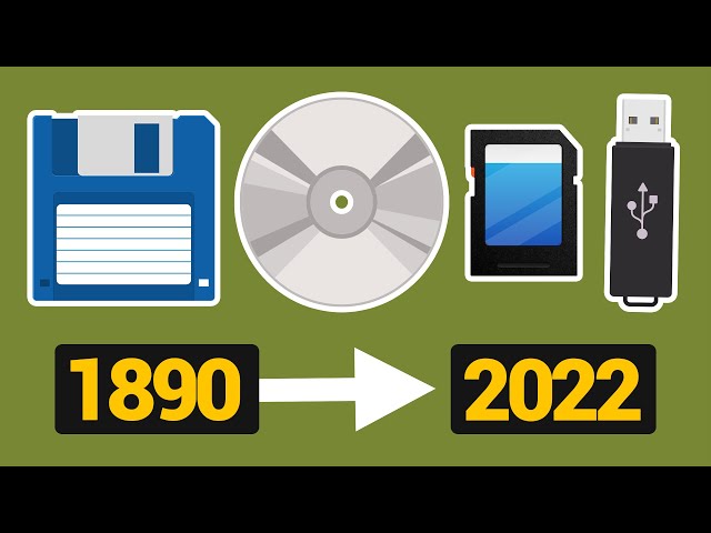 Evolution of Data Storage Devices