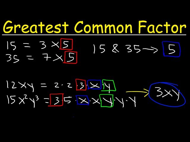 How To Find The Greatest Common Factor Quickly!