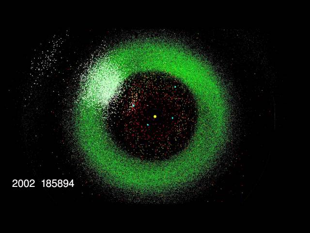 Asteroid Discovery - 1970-2015 - 8K resolution
