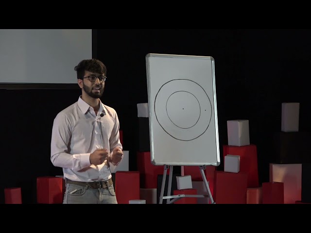 The Secret to Conquer the Outer World Lies in the Inner World | Anurag Mishra | TEDxVIPS