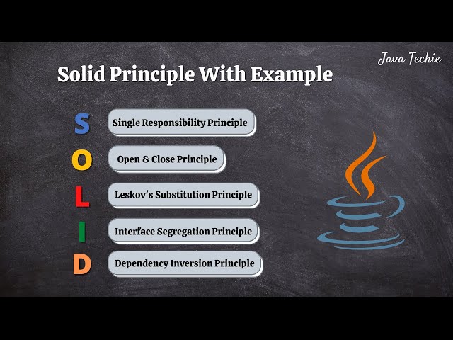 SOLID Design Principles in java with Example | JavaTechie