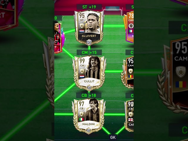 Father and Son👨‍👦Squad in FIFA MOBILE #fifa23 #fifamobile #edit