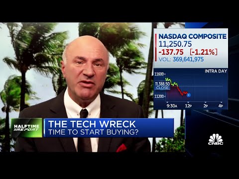 The consumer has not rolled over yet, zero chance for a recession, says Kevin O'Leary