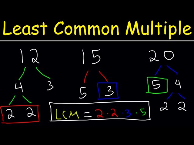 How To Find The LCM of 3 Numbers - Plenty of Examples!