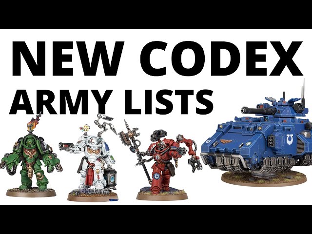 The STRONGEST Space Marine Army Lists? Best Tournament Lists from the Opening Weekend!