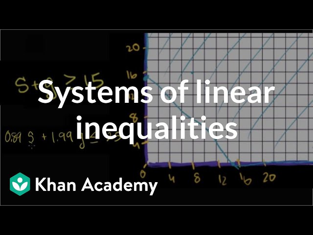 Systems of linear inequalities word problems example | Algebra II | Khan Academy
