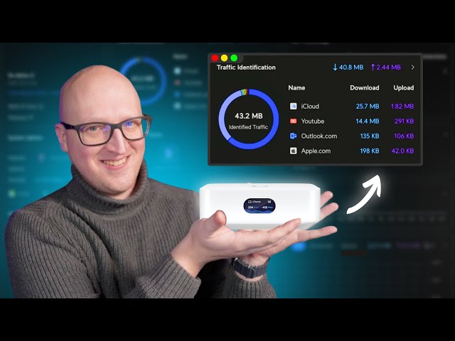 Powerful protection for your network! // Unifi Express
