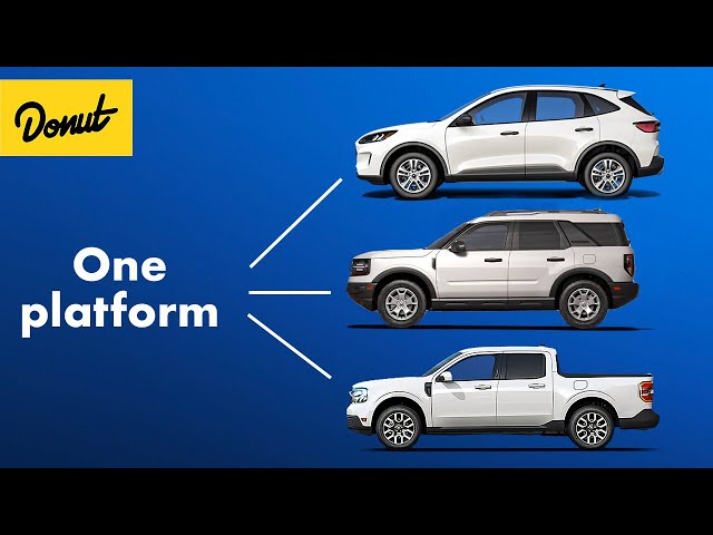 How Ford Solved The Crossover Problem
